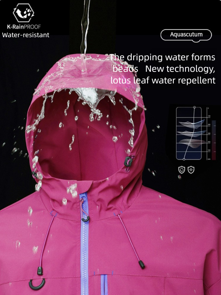 Waterproof Hiking Jackets Man  - đánh giá và giá Mountain Biking Jacket